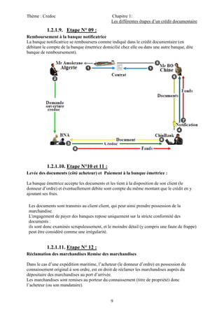 Thème : Credoc Chapitre 1:
Les différentes étapes d’un crédit documentaire
9
1.2.1.9. Etape N° 09 :
Remboursement à la banque notificatrice
La banque notificatrice se remboursera comme indiqué dans le crédit documentaire (en
débitant le compte de la banque émettrice domicilié chez elle ou dans une autre banque, dite
banque de remboursement).
1.2.1.10. Etape N°10 et 11 :
Levée des documents (côté acheteur) et Paiement à la banque émettrice :
La banque émettrice accepte les documents et les tient à la disposition de son client (le
donneur d’ordre) et éventuellement débite sont compte du même montant que le crédit en y
ajoutant ses frais.
Les documents sont transmis au client client, qui peut ainsi prendre possession de la
marchandise.
L'engagement de payer des banques repose uniquement sur la stricte conformité des
documents :
ils sont donc examinés scrupuleusement, et le moindre détail (y compris une faute de frappe)
peut être considéré comme une irrégularité.
1.2.1.11. Etape N° 12 :
Réclamation des marchandises Remise des marchandises
Dans le cas d’une expédition maritime, l’acheteur (le donneur d’ordre) en possession du
connaissement original à son ordre, est en droit de réclamer les marchandises auprès du
dépositaire des marchandises au port d’arrivée.
Les marchandises sont remises au porteur du connaissement (titre de propriété) donc
l’acheteur (ou son mandataire).
 