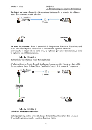 Thème : Credoc Chapitre 1:
Les différentes étapes d’un crédit documentaire
4
La date de payement : Lorsqu’il a été convenu de fractionner les payements, les échéances
sont à déterminer avec grande précision.
Le mode de paiement : Selon la solvabilité de l’importateur, la relation de confiance qui
existe entre les deux parties, celles-ci ont le choix entre un règlement sur facture
commerciale, le règlement par traite libre, le règlement par remise documentaire, et enfin
le règlement par crédit documentaire.
1.2.1.2. Etape 2 :
Instruction d’ouverture du crédit documentaire :
L’acheteur (donneur d'ordre) demande à sa banque (banque émettrice) l'ouverture d'un crédit
documentaire en faveur de l’expéditeur (bénéficiaire) auprès de la banque de l’exportateur.
1.2.1.3. Etape 3 :
Ouverture du crédit documentaire
La banque de l’importateur notifie à la banque de l’exportateur l’ouverture d’un Credoc en
faveur de l’exportateur sous les conditions du contrat établis.
 