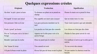 Originale Traduction Signification
Ou don’ in pié i pren in karo Tu donnes un plant on te prend un
champ
Donne la main on te prend le bras
Pa kapab’ lé mor san éséyé Pas capable est mort sans essayer Qui ne tente rien n’a rien
Gro poisson i bek su le tar Les gros poissons mordent sur le
tard
Tout vient à point à qui sait attendre
Poule i pond’ pa kanar Les poules ne font pas des canards Les chiens ne font pas des chats
Pez su’ la tét pou voir si la keu i
bouge
Appuie sur la tête pour voir si la
queue bouge
Plaider le faux pour savoir le vrai
Bondié i puni pas la roche Dieu ne punit pas le rocher Un malheur n’arrive qu’à celui qui le
mérite
Out’ kanar lé nwar Ton canard est noir Tu vas avoir des ennuis
I fé pas la boue avant la pluie On ne fait pas de boue avant la pluie Ne pas mettre la charrue avant les
boeufs
Quelques expressions créoles
 