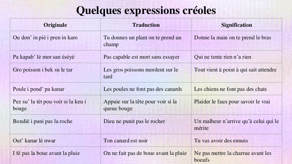 Le creole reunionnais