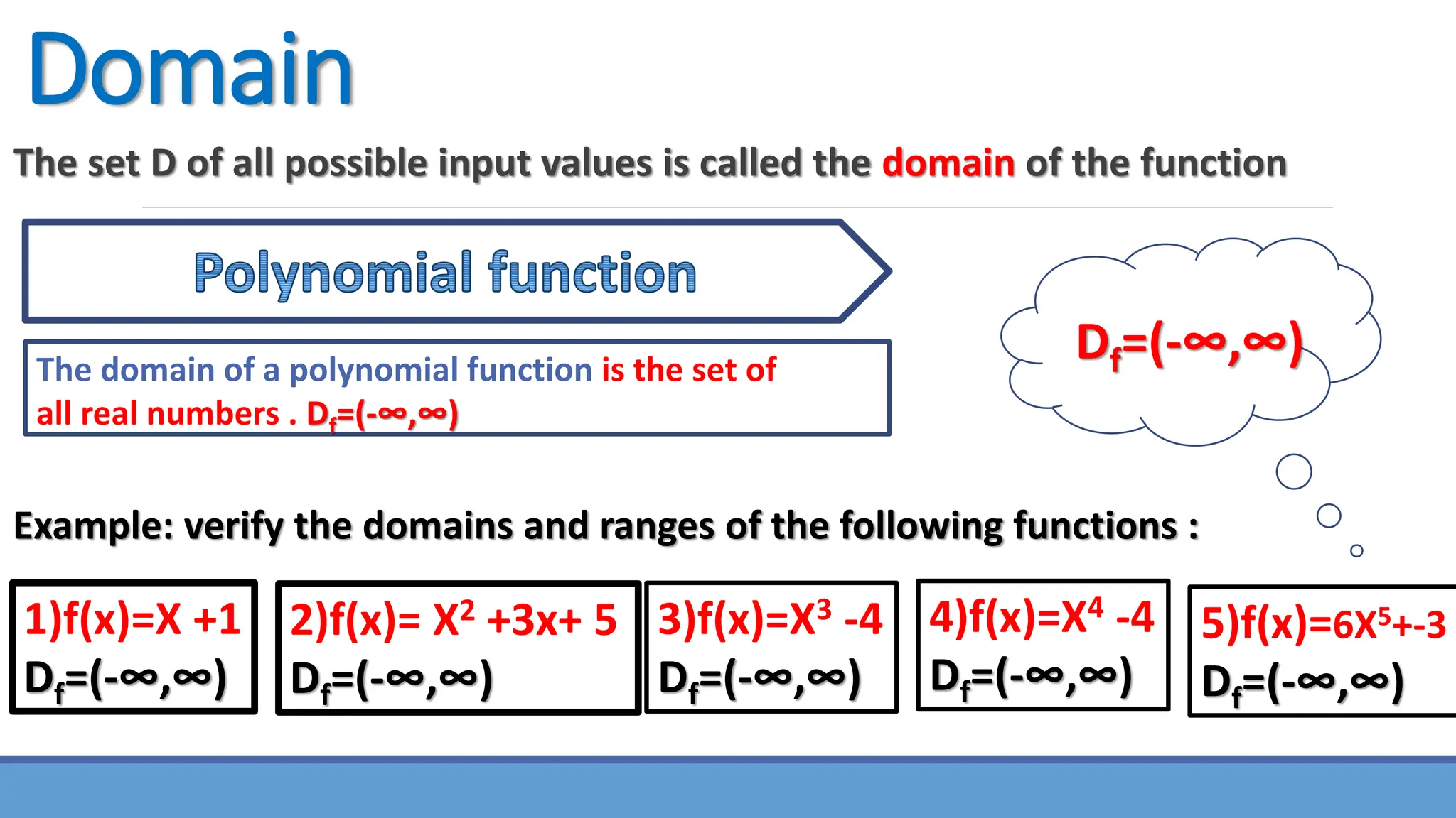 Domain
The set D of all possible input values is called the domain of the function
Example: verify the domains and ranges of the following functions :
The domain of a polynomial function is the set of
all real numbers . Df=(-∞,∞)
Df=(-∞,∞)
3)f(x)=X3 -4
Df=(-∞,∞)
1)f(x)=X +1
Df=(-∞,∞)
2)f(x)= X2 +3x+ 5
Df=(-∞,∞)
4)f(x)=X4 -4
Df=(-∞,∞)
5)f(x)=6X5+-3
Df=(-∞,∞)
 
