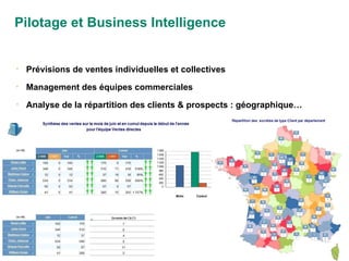 Pilotage et Business Intelligence Prévisions de ventes individuelles et collectives Management des équipes commerciales Analyse de la répartition des clients & prospects : géographique… 