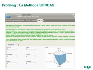 Profiling : La Méthode SONCAS 