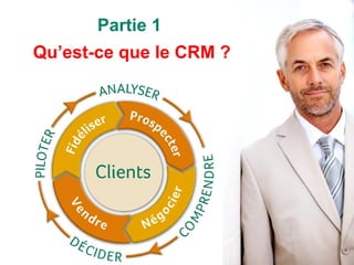 Partie 1  Qu’est-ce que le CRM ? 
