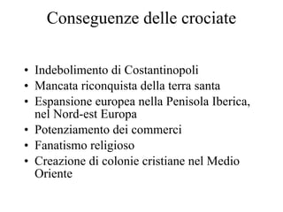 Conseguenze delle crociate Indebolimento di Costantinopoli Mancata riconquista della terra santa Espansione europea nella Penisola Iberica, nel Nord-est Europa Potenziamento dei commerci Fanatismo religioso Creazione di colonie cristiane nel Medio Oriente 
