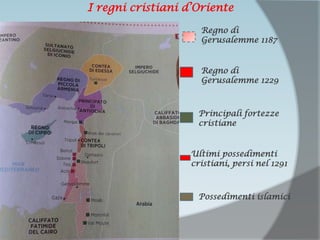 I regni cristiani d’Oriente
Regno di
Gerusalemme 1187
Regno di
Gerusalemme 1229
Principali fortezze
cristiane
Ultimi possedimenti
cristiani, persi nel 1291
Possedimenti islamici
 