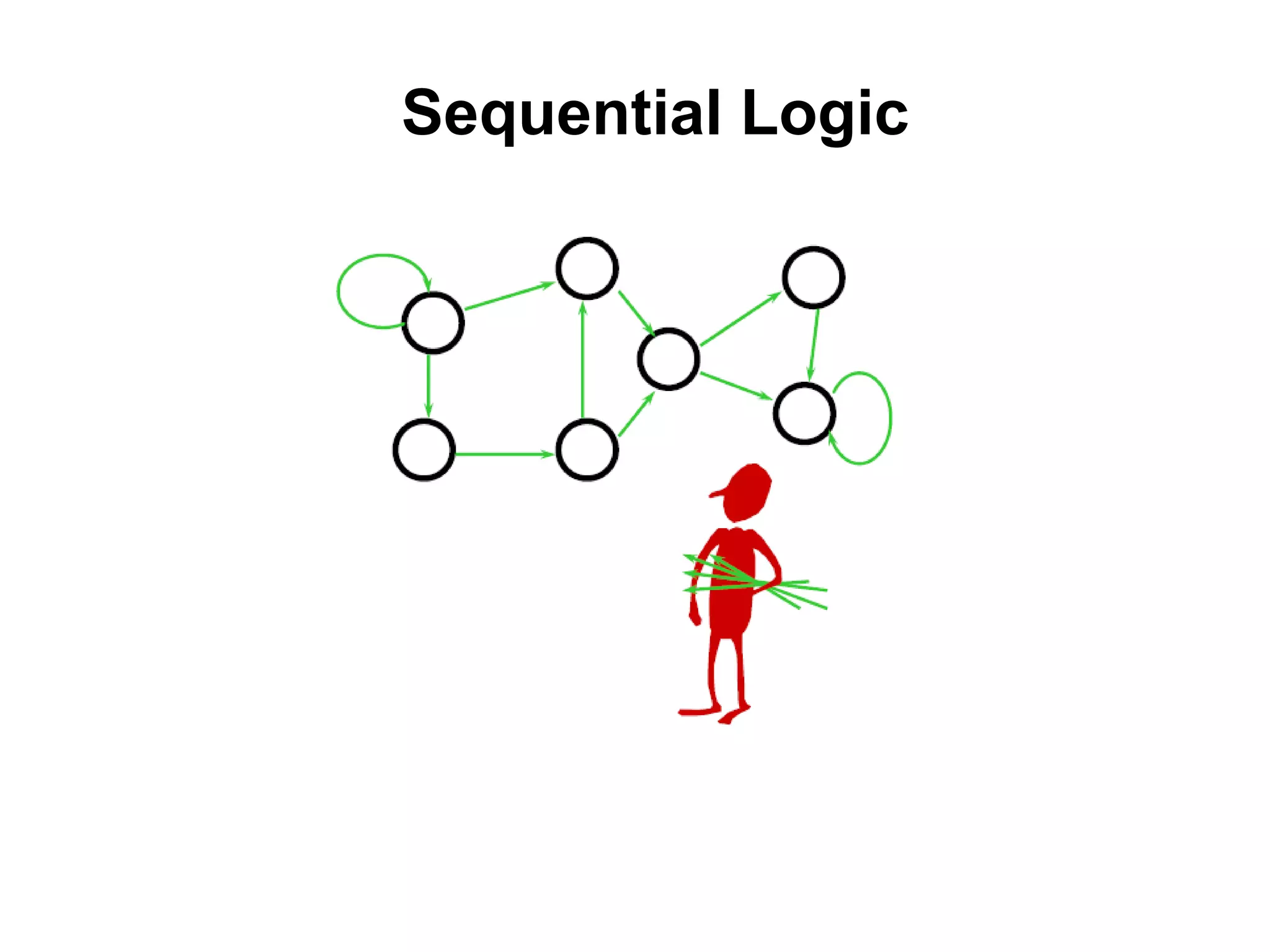 lec-sequential-ppt