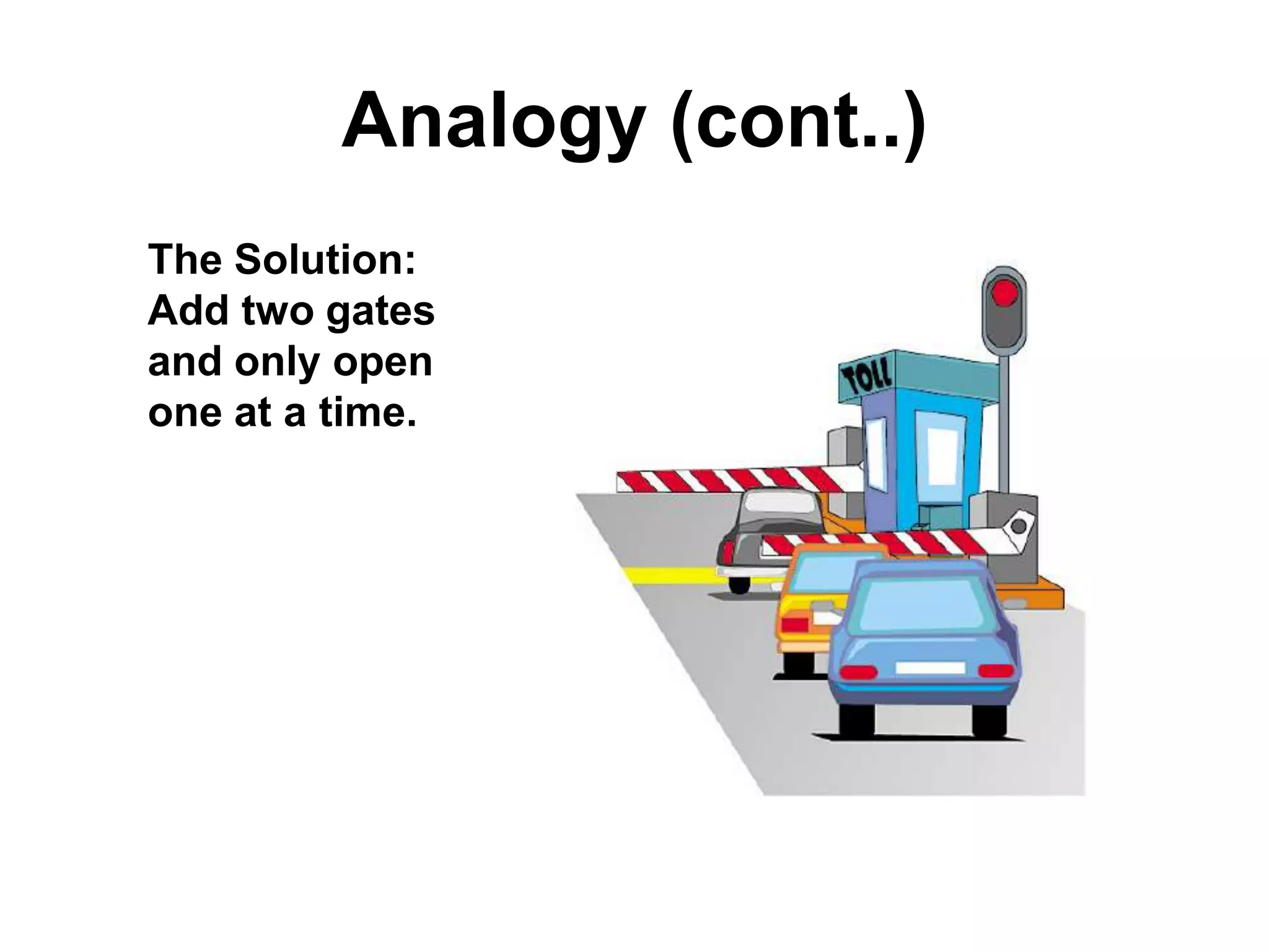 Analogy (cont..)
The Solution:
Add two gates
and only open
one at a time.

 