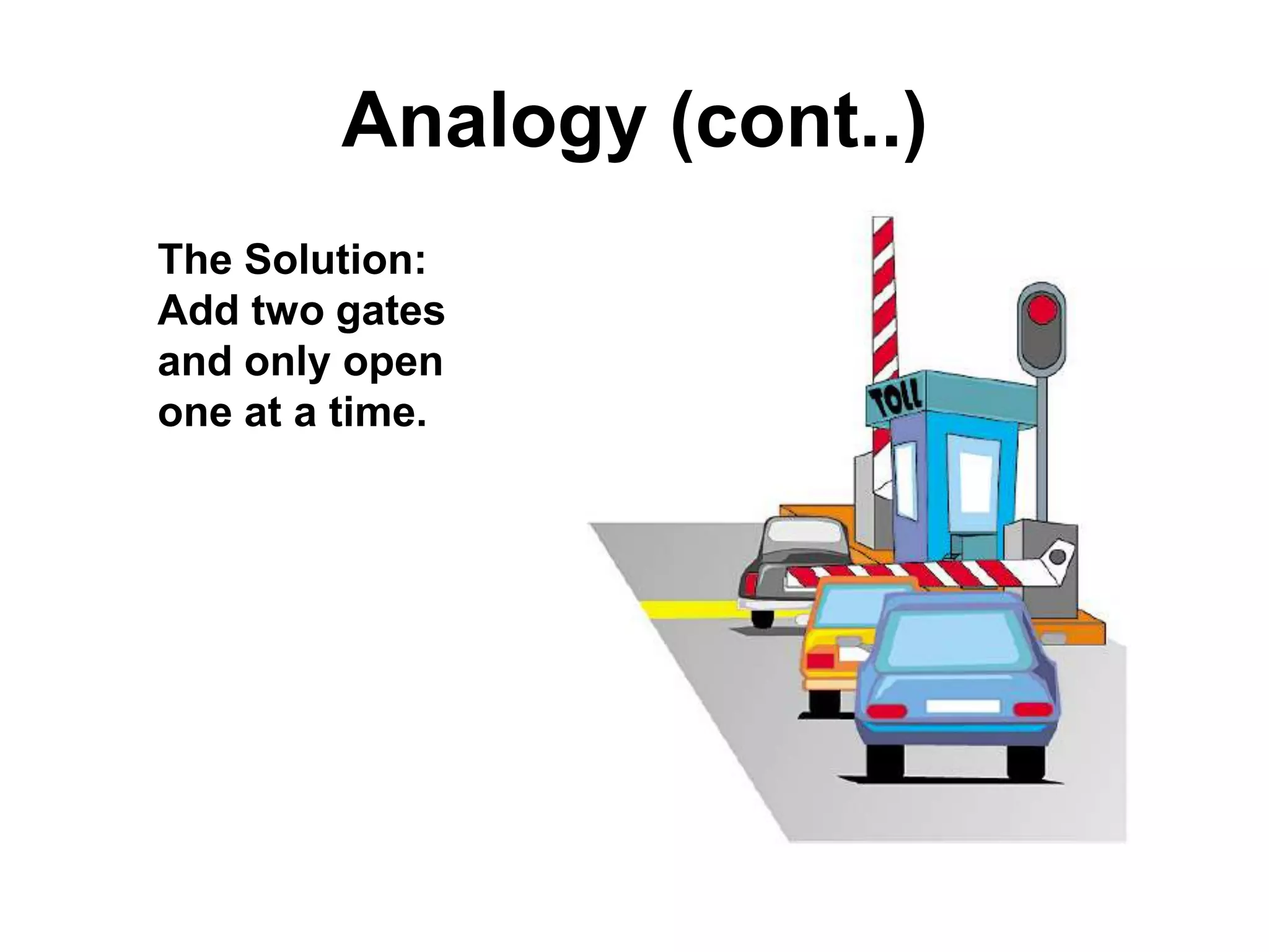 Analogy (cont..)
The Solution:
Add two gates
and only open
one at a time.

 