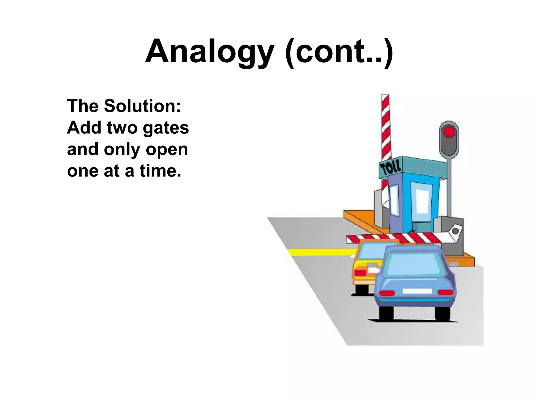 Analogy (cont..)
The Solution:
Add two gates
and only open
one at a time.

 