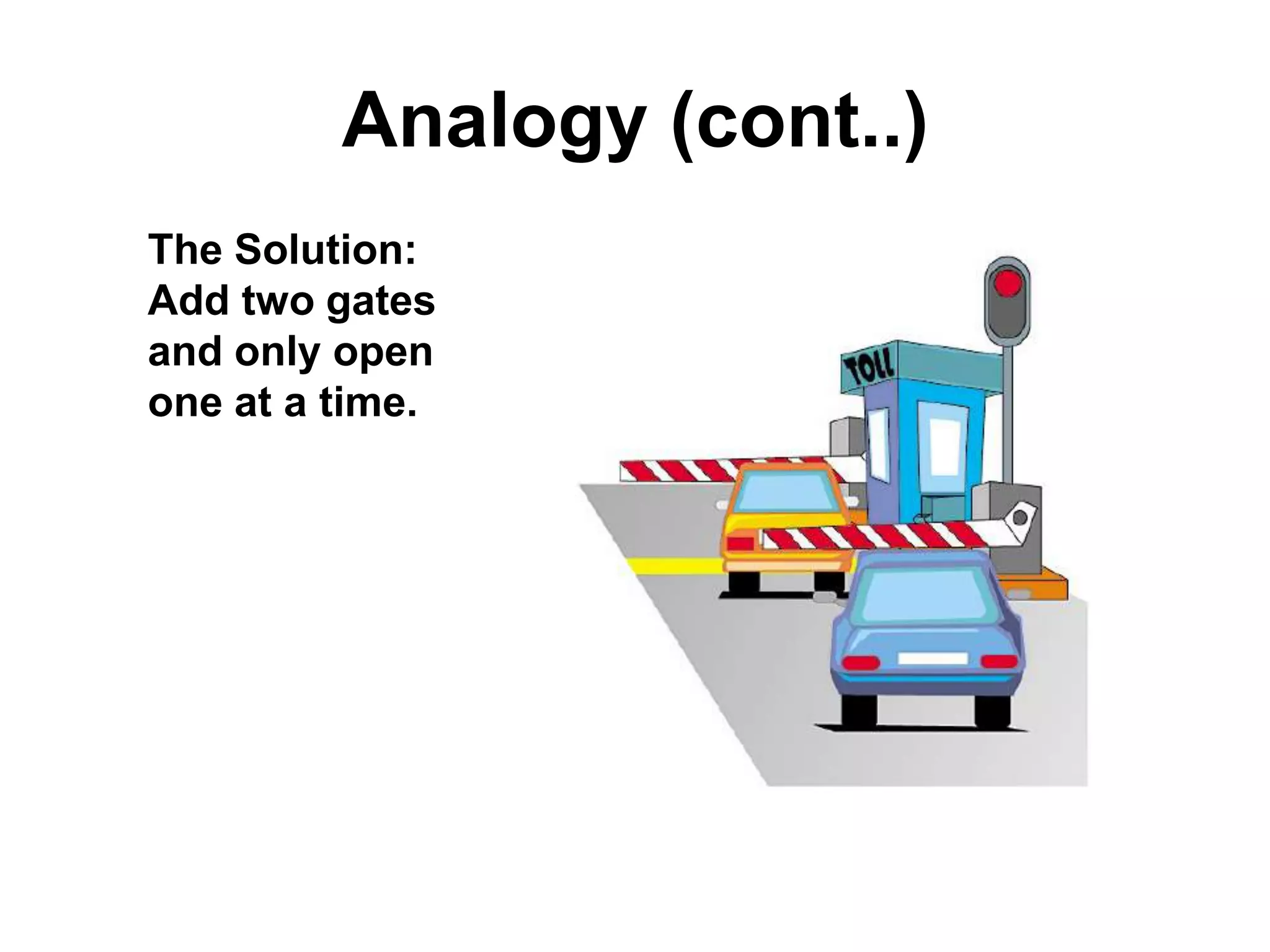 Analogy (cont..)
The Solution:
Add two gates
and only open
one at a time.

 