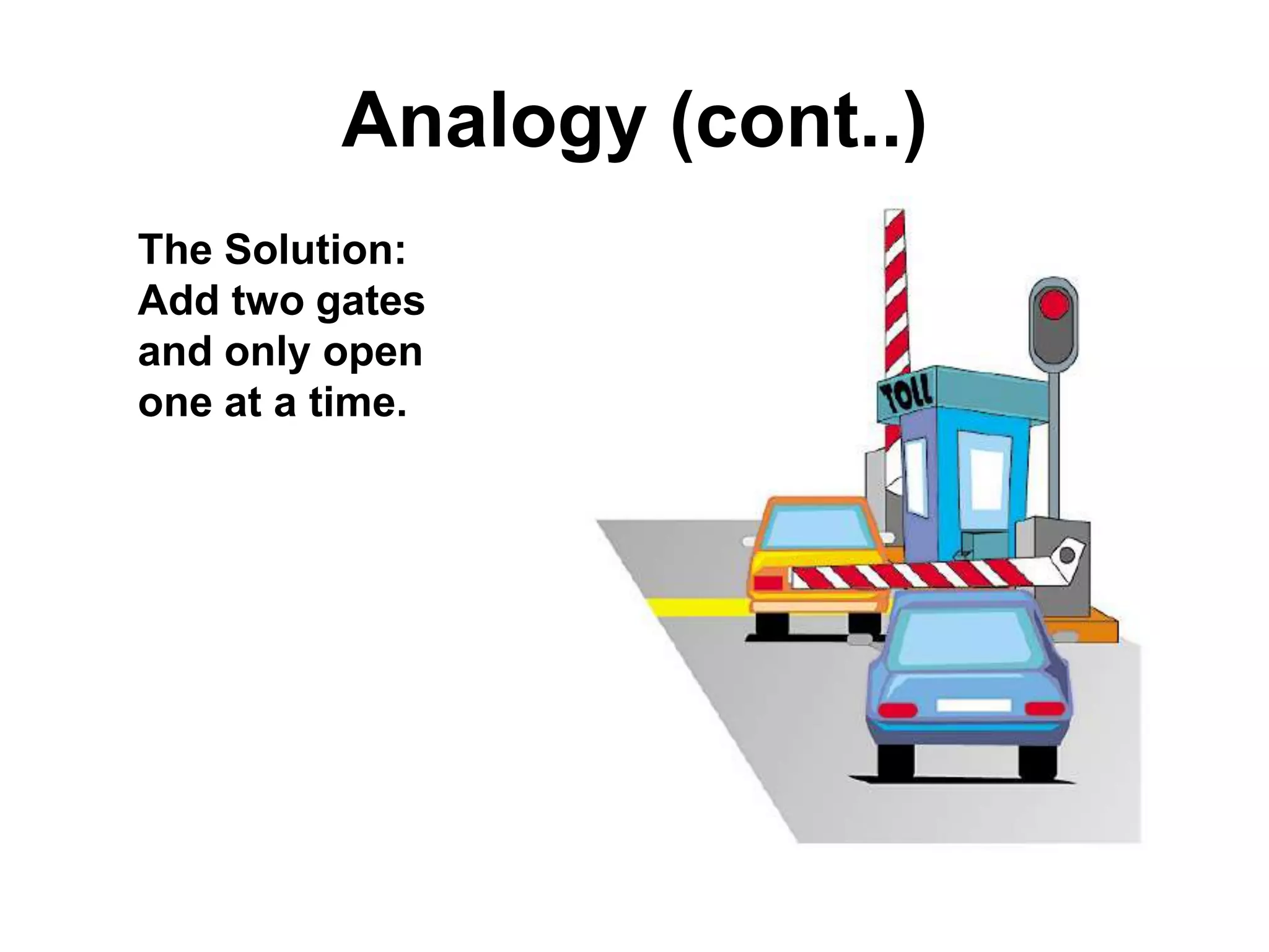 Analogy (cont..)
The Solution:
Add two gates
and only open
one at a time.

 
