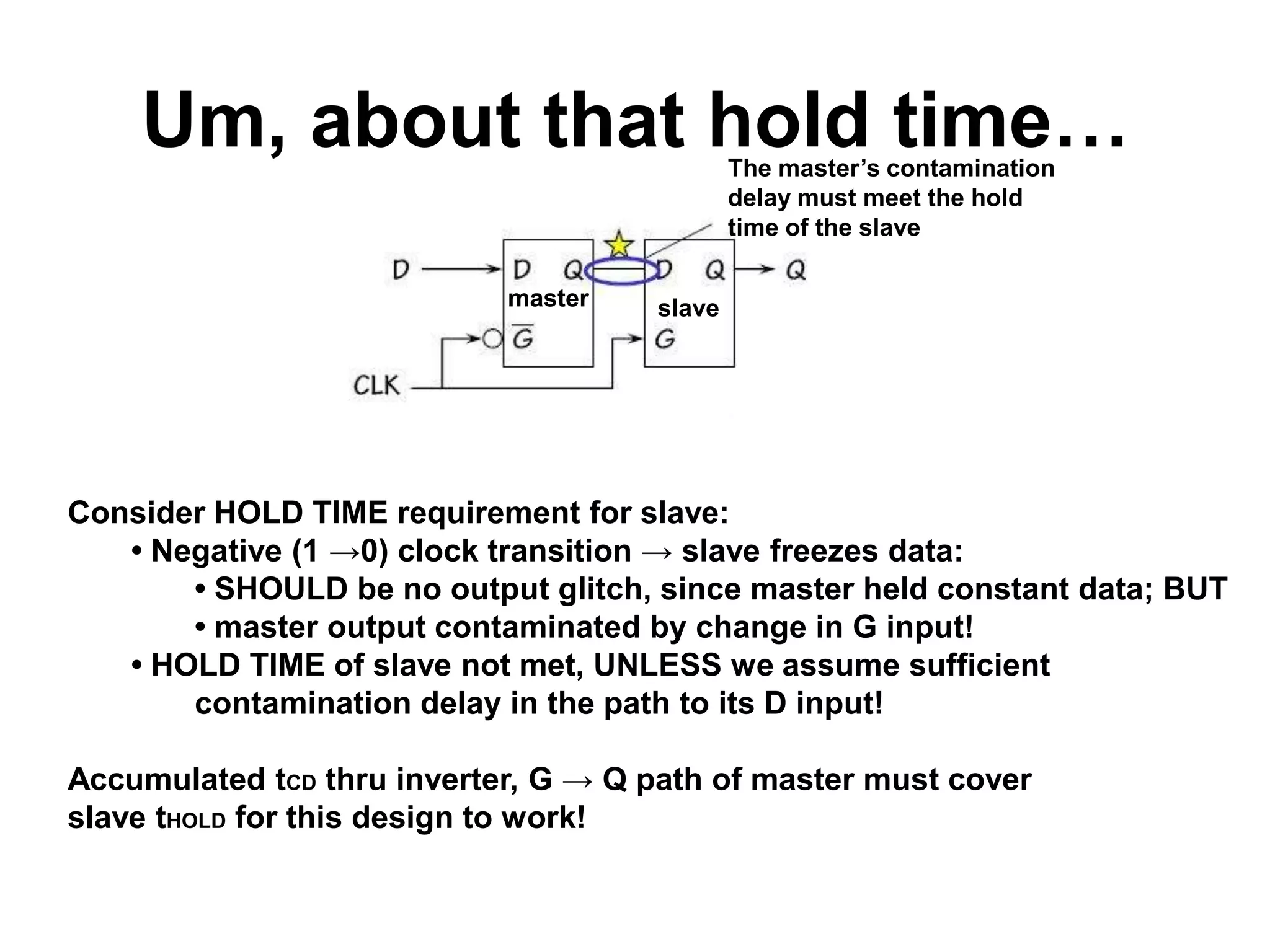 Um, about that hold time…
The master’s contamination
delay must meet the hold
time of the slave

master

slave

Consider HOLD TIME requirement for slave:
• Negative (1 →0) clock transition → slave freezes data:
• SHOULD be no output glitch, since master held constant data; BUT
• master output contaminated by change in G input!
• HOLD TIME of slave not met, UNLESS we assume sufficient
contamination delay in the path to its D input!
Accumulated tCD thru inverter, G → Q path of master must cover
slave tHOLD for this design to work!

 