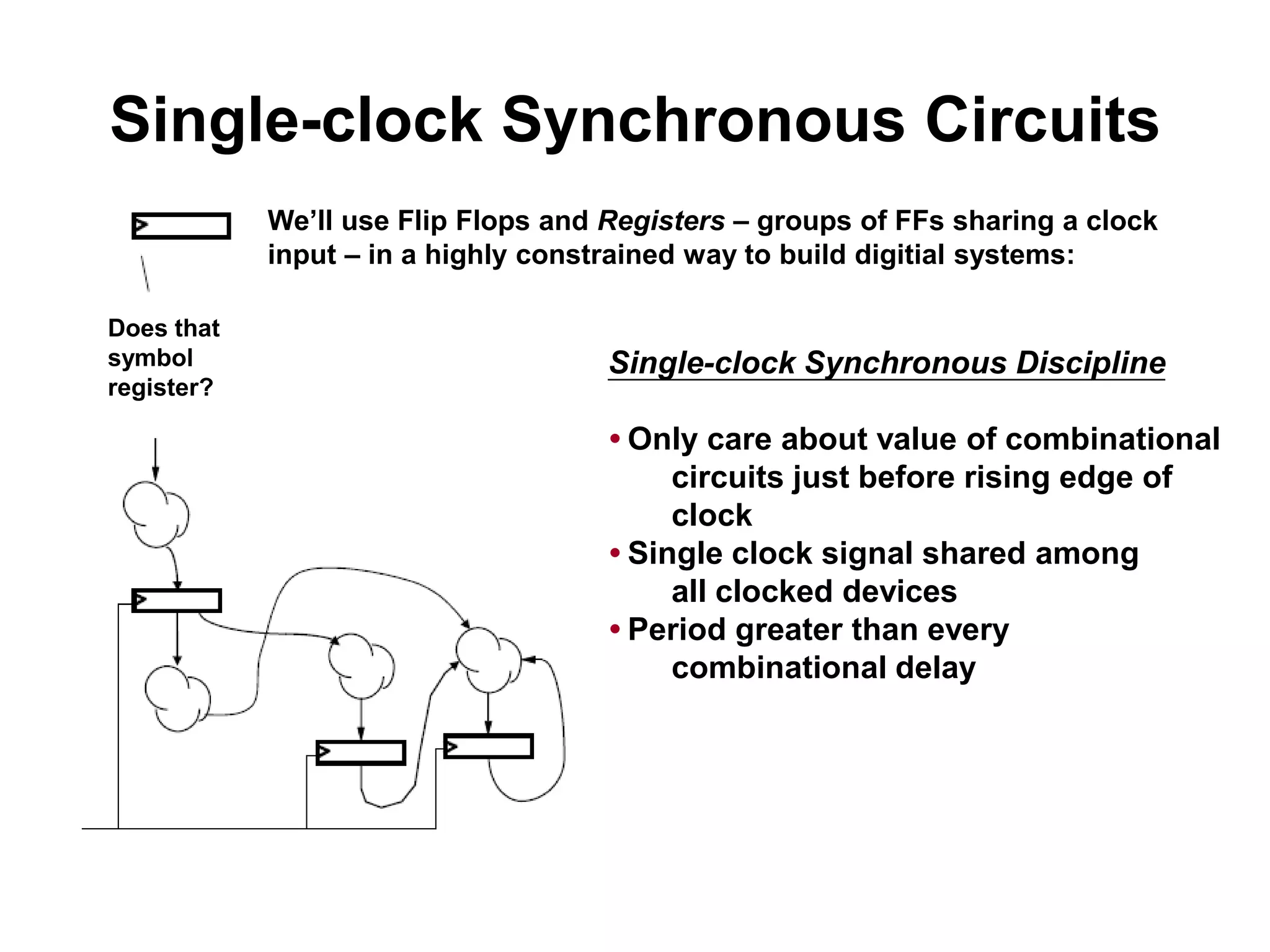 Single-clock Synchronous Circuits
We’ll use Flip Flops and Registers – groups of FFs sharing a clock
input – in a highly constrained way to build digitial systems:
Does that
symbol
register?

Single-clock Synchronous Discipline
• Only care about value of combinational
circuits just before rising edge of
clock
• Single clock signal shared among
all clocked devices
• Period greater than every
combinational delay

 