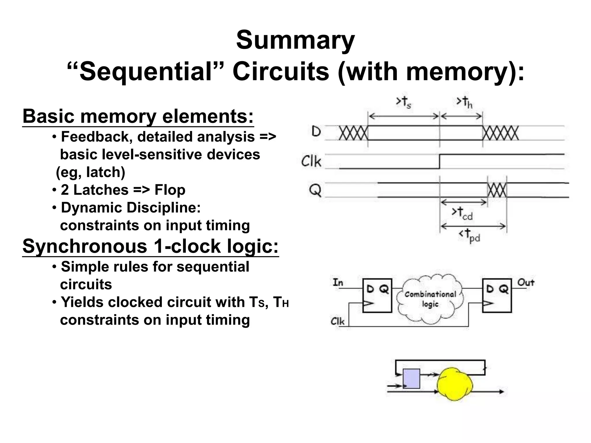 Summary
“Sequential” Circuits (with memory):
Basic memory elements:
• Feedback, detailed analysis =>
basic level-sensitive devices
(eg, latch)
• 2 Latches => Flop
• Dynamic Discipline:
constraints on input timing

Synchronous 1-clock logic:
• Simple rules for sequential
circuits
• Yields clocked circuit with TS, TH
constraints on input timing

 