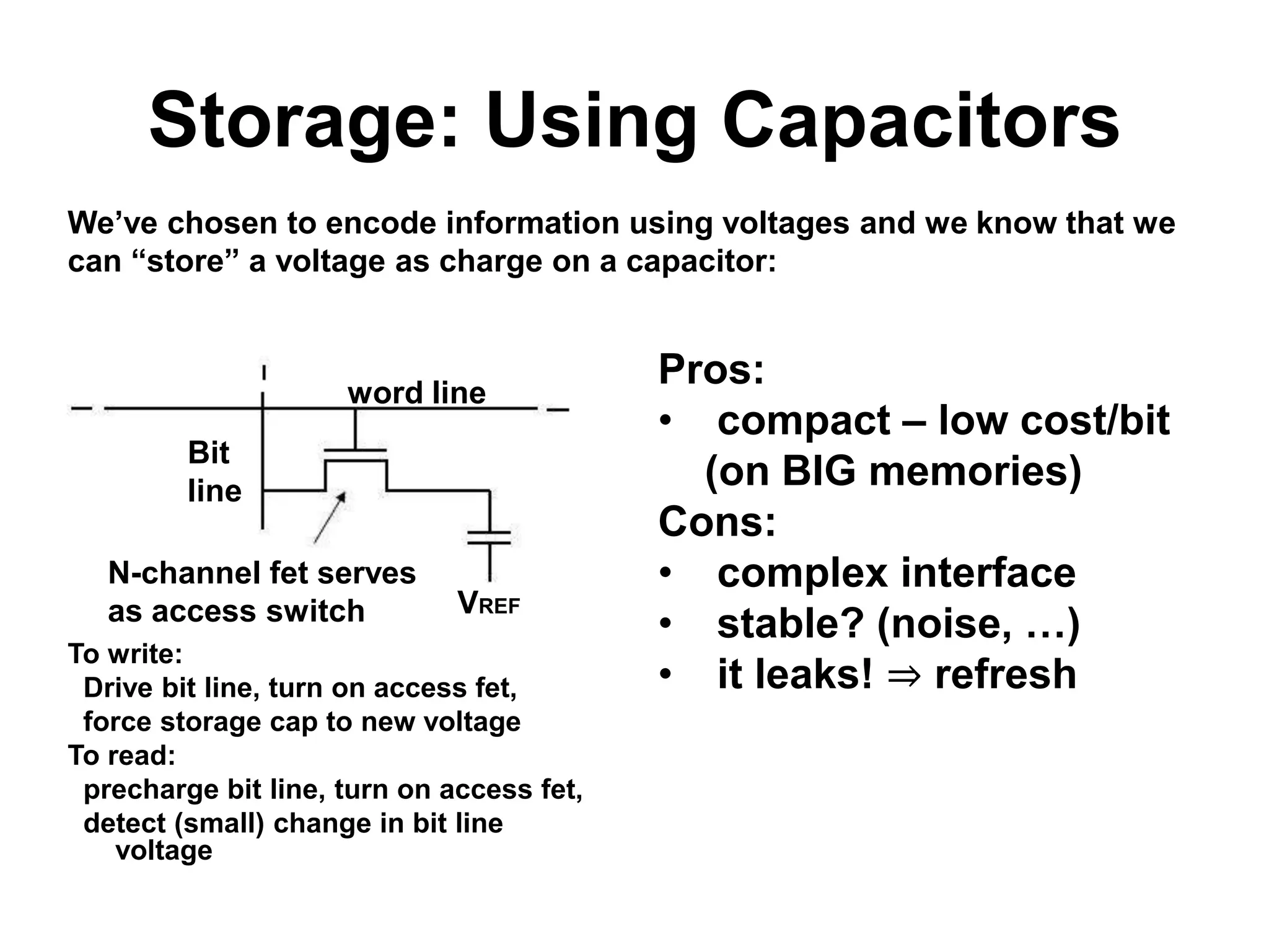 Storage: Using Capacitors
We’ve chosen to encode information using voltages and we know that we
can “store” a voltage as charge on a capacitor:

word line
Bit
line
N-channel fet serves
as access switch

VREF

To write:
Drive bit line, turn on access fet,
force storage cap to new voltage
To read:
precharge bit line, turn on access fet,
detect (small) change in bit line
voltage

Pros:
• compact – low cost/bit
(on BIG memories)
Cons:
• complex interface
• stable? (noise, …)
• it leaks! ⇒ refresh

 