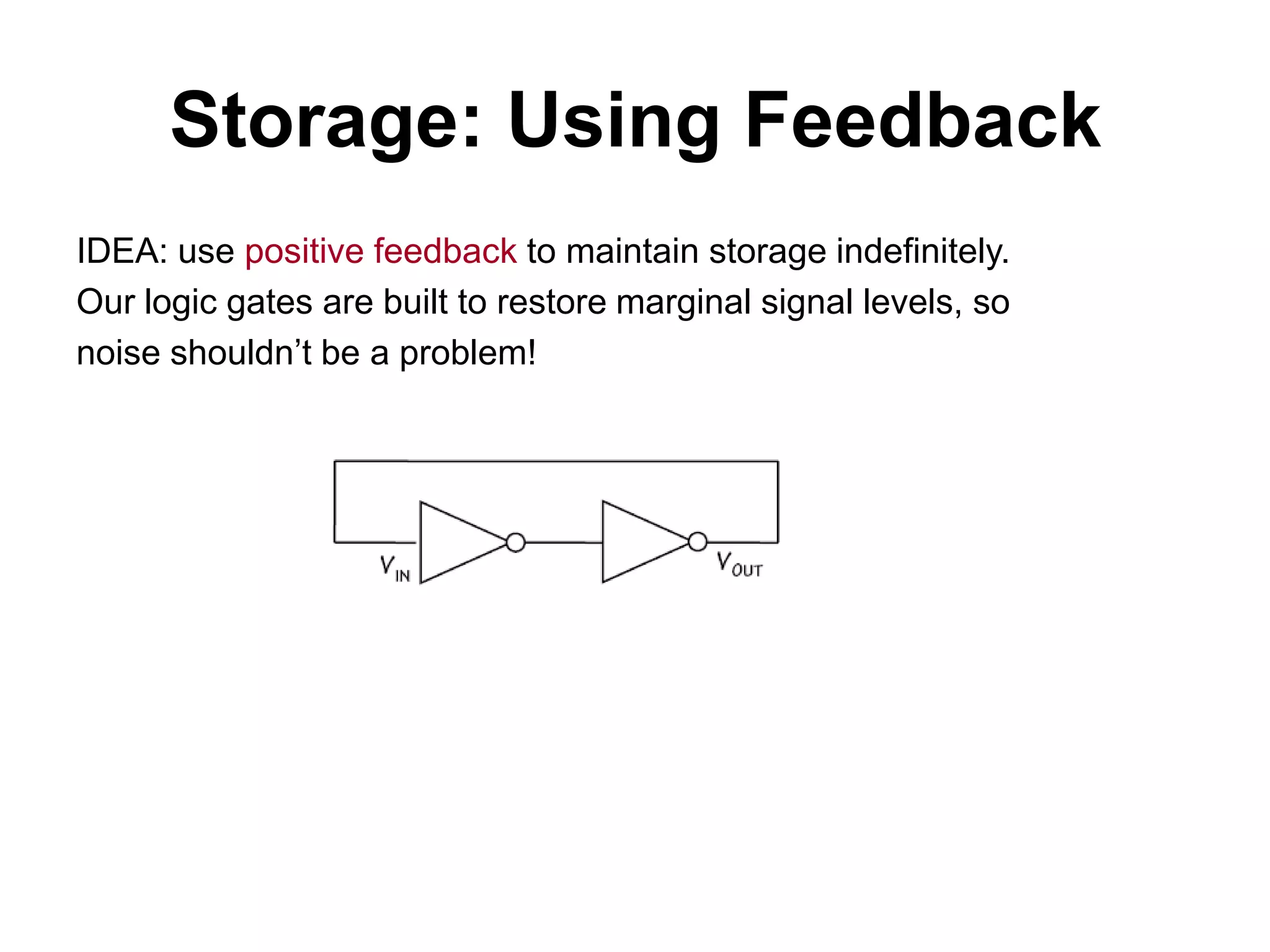 Storage: Using Feedback
IDEA: use positive feedback to maintain storage indefinitely.
Our logic gates are built to restore marginal signal levels, so
noise shouldn’t be a problem!

 