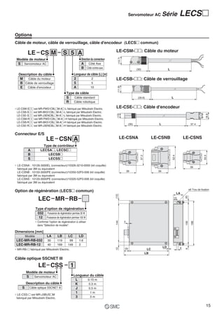 Servomoteur AC Série                            LECS २

Options
Câble de moteur, câble de verrouillage, câble d'encodeur (LECS२ commun)

                                                                                        LE-CSM-२२: Câble du moteur
           LE CS M                           S 5 A




                                                                                          (13.7)
 Modèle de moteur                                            Direction du connecteur
  S Servomoteur AC                                           A Côté Axe
                                                             B Côté contre-axe                                   (30)                        L
   Description du câble                                Longueur de câble (L) [m]
    M   Câble du moteur                                2           2                    LE-CSB-२२: Câble de verrouillage
    B Câble de verrouillage                            5           5




                                                                                         (11.8)
    E   Câble d'encodeur                               A          10
                                               Type de câble
                                               S   Câble standard                                                 (29.6)                         L
                                               R   Câble robotique

∗ LE-CSM-S२२ est MR-PWS1CBL२M-A२-L fabriqué par Mitsubishi Electric.                    LE-CSE-२२: Câble d'encodeur
  LE-CSB-S२२ est MR-BKS1CBL२M-A२-L fabriqué par Mitsubishi Electric.

                                                                                         (13)




                                                                                                                                                                                    18.8
  LE-CSE-S२२ est MR-J3ENCBL२M-A२-L fabriqué par Mitsubishi Electric.
  LE-CSM-R२२ est MR-PWS1CBL२M-A२-H fabriqué par Mitsubishi Electric.
  LE-CSB-R२२ est MR-BKS1CBL२M-A२-H fabriqué par Mitsubishi Electric.
                                                                                                          (30)                      L                                37.4
  LE-CSE-R२२ est MR-J3ENCBL२M-A२-H fabriqué par Mitsubishi Electric.


Connecteur E/S
                             LE CSN A                                                         LE-CSNA                            LE-CSNB                      LE-CSNS
                         Type de contrôleur
           A           LECSA२, LECSC२
           B               LECSB२




                                                                                                                                                 52.4




                                                                                                                                                                                  33.3
                                                                                                                    37.2




           S               LECSS२
∗ LE-CSNA : 10126-3000EL (connecteur)/10326-3210-0000 (kit coquille)
                                                                                                                                                                     39
  fabriqué par 3M ou équivalent
  LE-CSNB : 10150-3000PE (connecteur)/10350-52F0-008 (kit coquille)                                    39                          39
  fabriqué par 3M ou équivalent
  LE-CSNS : 10120-3000PE (connecteur)/10320-52F0-008 (kit coquille)
  fabriqué par 3M ou équivalent

                                                                                                                                                                    ø6 Trou de fixation
Option de régénération (LECS२ commun)
                                                                                                                                                        LA
                                                                                       (12)




                                                                                                                                                              (6)




                     LEC MR RB                                                                                                                       15



                   Type d'option de régénération
                    032 Puissance de régénération permise 30 W
                     12 Puissance de régénération permise 100 W
                   ∗ Confirmer l'option de régénération à utiliser
                                                                                       144




                                                                                                   5
                                                                                                                                                              156

                                                                                                                                                                      168




                     dans "Sélection de modèle".

Dimensions [mm]
          Modèle             LA        LB        LC        LD
 LEC-MR-RB-032                30       119        99       1.6
 LEC-MR-RB-12                 40       169       149       2
                                                                                                                                        LD                6
                                                                                       12




∗ MR-RB-२ fabriqué par Mitsubishi Electric.                                                        (20)                     LC
                                                                                                                                                              6




                                                                                                                           LB
Câble optique SSCNET III
                     LE CSS                        1
          Modèle de moteur
          S   Servomoteur AC                           Longueur du câble
                                                        L     0.15 m
          Description du câble                          K      0.3 m
      S     Câble optique SSCNET III                    J      0.5 m
                                                        1       1m
∗ LE-CSS-२ est MR-J3BUS२M
 fabriqué par Mitsubishi Electric.                      3       3m


                                                                                                                                                                                    15
 
