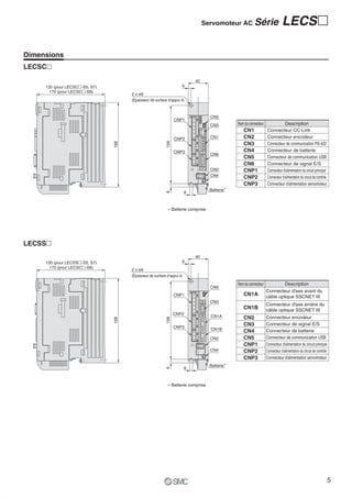 Servomoteur AC Série                           LECS २

Dimensions
LECSC२
                                                                             40
     135 (pour LECSC२-S5, S7)                                         6
       170 (pour LECSC२-S8)
                                      2 x ø6
                                      (Épaisseur de surface d’appui 4)



                                                                                     CN5
                                                                  CNP1
                                                                                     CN3         Nom du connecteur                 Description
                                                                                                    CN1               Connecteur CC-Link
                                                                  CNP2               CN1            CN2               Connecteur encodeur




                                                           156
                                168




                                                                                                    CN3               Connecteur de communication RS-422
                                                                  CNP3                              CN4               Connecteur de batterie
                                                                                     CN6
                                                                                                    CN5               Connecteur de communication USB
                                                                                                    CN6               Connecteur de signal E/S
                                                                                     CN2            CNP1              Connecteur d'alimentation du circuit principal
                                                                                     CN4
                                                                                                    CNP2              Connecteur d'alimentation du circuit de contrôle
                                                                                                    CNP3              Connecteur d'alimentation servomoteur
                                                                                     Batterie∗
                                                           6




                                                                         6



                                                                 Batterie comprise




LECSS२
                                                                             40
     135 (pour LECSS२-S5, S7)                                         6
       170 (pour LECSC२-S8)
                                      2 x ø6
                                      (Épaisseur de surface d’appui 4)

                                                                                                 Nom du connecteur            Description
                                                                                     CN5
                                                                                                                     Connecteur d'axe avant du
                                                                  CNP1                              CN1A             câble optique SSCNET III
                                                                                     CN3
                                                                                                                     Connecteur d'axe arrière du
                                                                                                    CN1B             câble optique SSCNET III
                                                                 CNP2
                                                                                     CN1A           CN2              Connecteur encodeur
                                                           156
                                168




                                                                 CNP3
                                                                                                    CN3              Connecteur de signal E/S
                                                                                     CN1B
                                                                                                    CN4              Connecteur de batterie
                                                                                     CN2            CN5              Connecteur de communication USB
                                                                                                    CNP1             Connecteur d'alimentation du circuit principal
                                                                                     CN4            CNP2             Connecteur d'alimentation du circuit de contrôle
                                                                                                    CNP3             Connecteur d'alimentation servomoteur
                                                                                     Batterie∗
                                                                         6
                                                           6




                                                                 Batterie comprise




                                                                                                                                                                         5
 