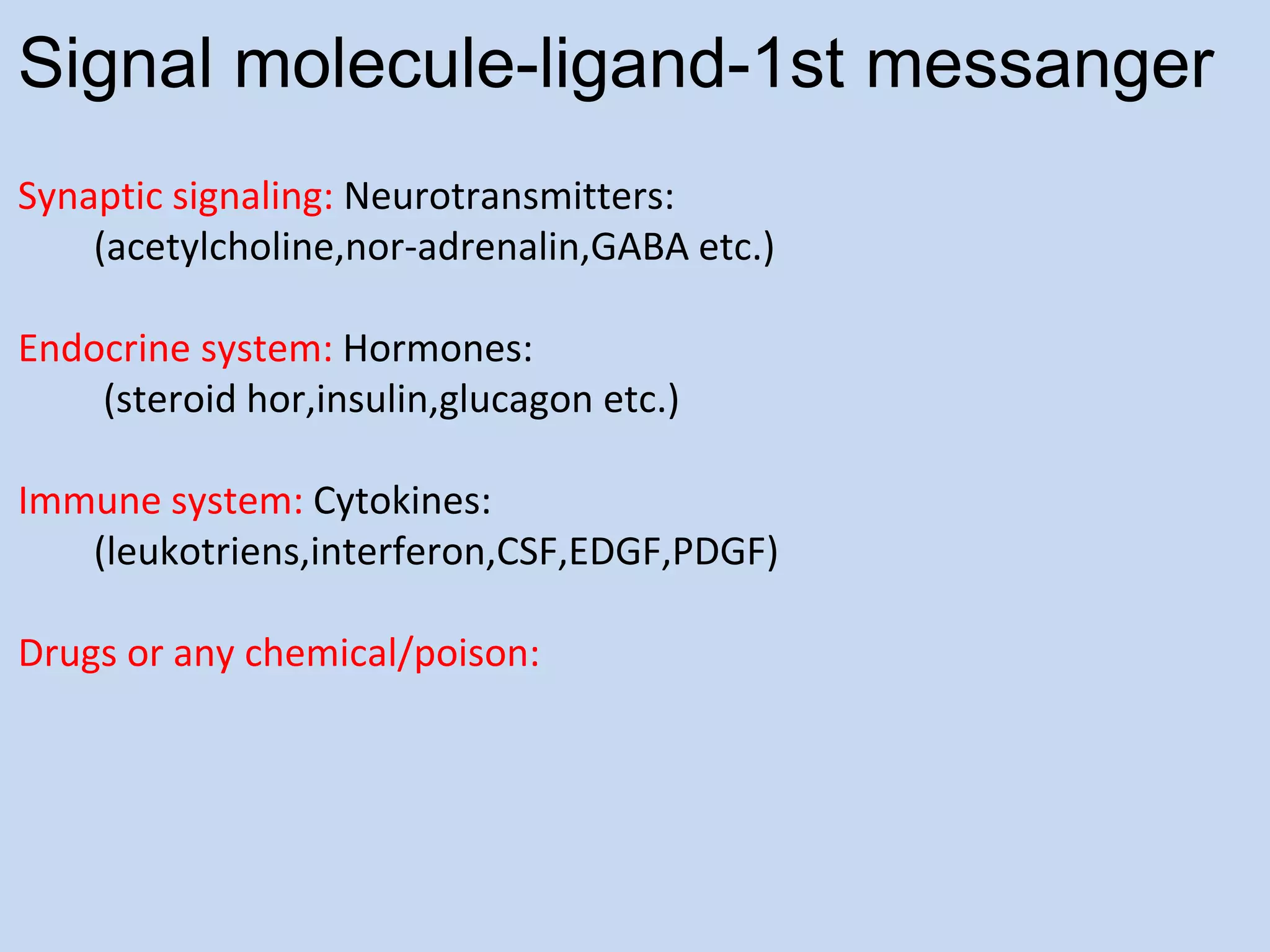 Signal molecule-ligand-1st messanger
Synaptic signaling: Neurotransmitters:
(acetylcholine,nor-adrenalin,GABA etc.)
Endocrine system: Hormones:
(steroid hor,insulin,glucagon etc.)
Immune system: Cytokines:
(leukotriens,interferon,CSF,EDGF,PDGF)
Drugs or any chemical/poison:
 