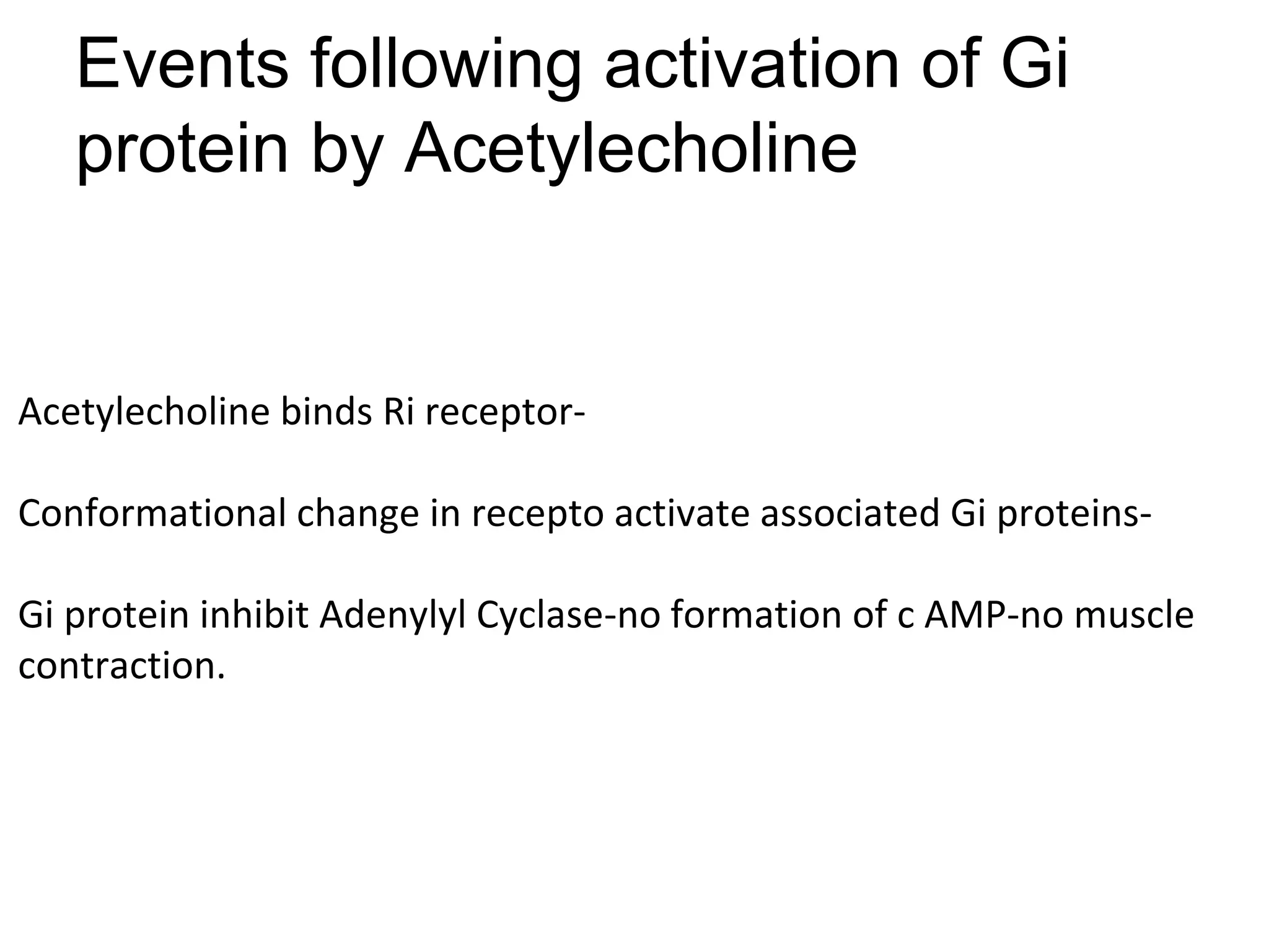 Events following activation of Gi
protein by Acetylecholine
Acetylecholine binds Ri receptor-
Conformational change in recepto activate associated Gi proteins-
Gi protein inhibit Adenylyl Cyclase-no formation of c AMP-no muscle
contraction.
 