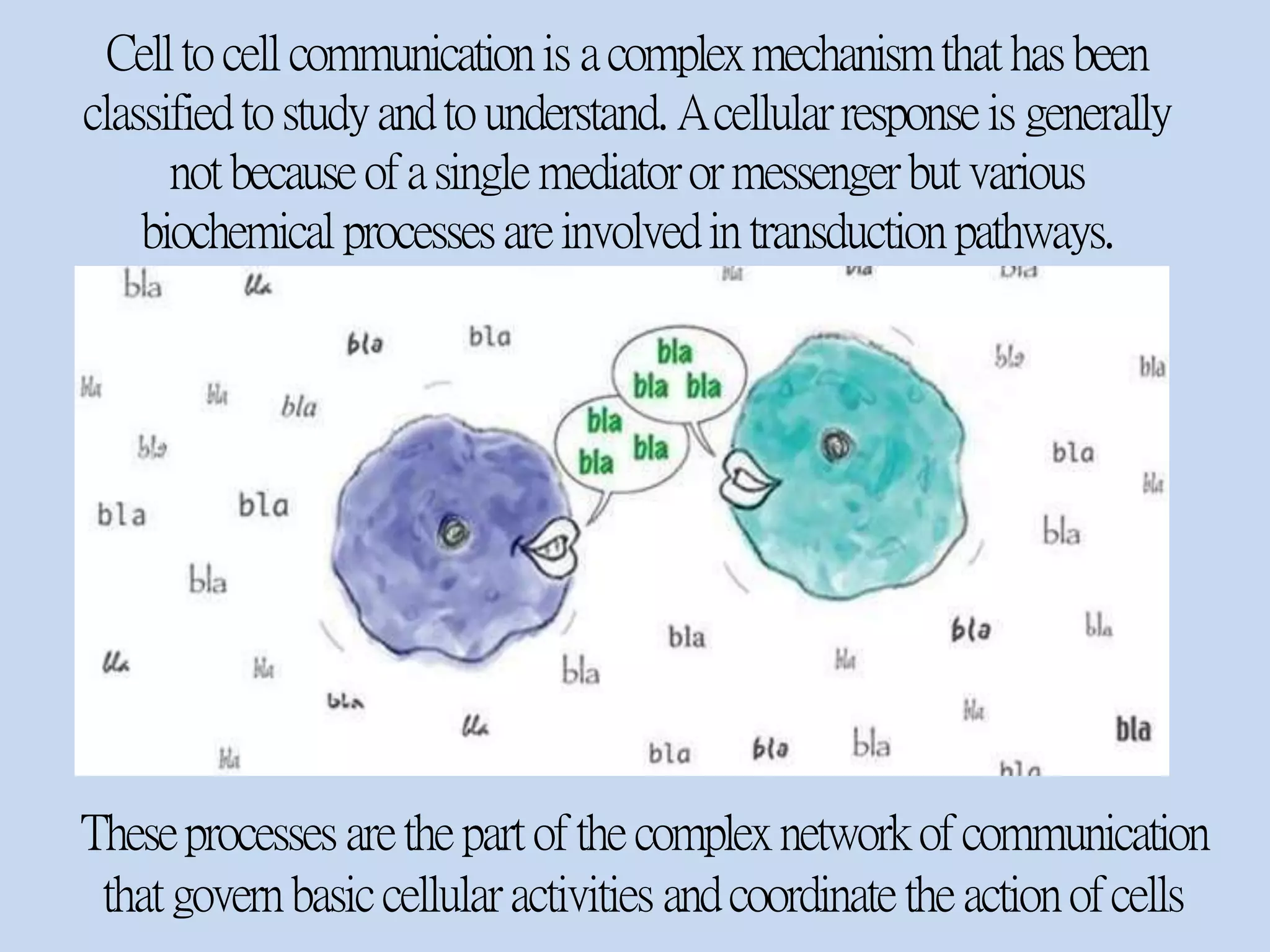Celltocellcommunicationis acomplexmechanismthat hasbeen
classifiedtostudyandtounderstand. Acellularresponse is generally
notbecauseofasinglemediatorormessengerbutvarious
biochemical processesareinvolvedintransductionpathways.
Theseprocesses arethepart of thecomplexnetworkofcommunication
that governbasiccellularactivities andcoordinatetheactionofcells
 