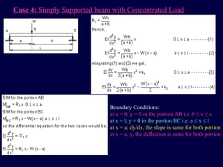 Prof.N.B.HUI Lecture of solid mechanics | PPT