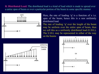 Prof.N.B.HUI Lecture of solid mechanics | PPT