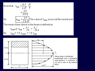 Prof.N.B.HUI Lecture of solid mechanics | PPT