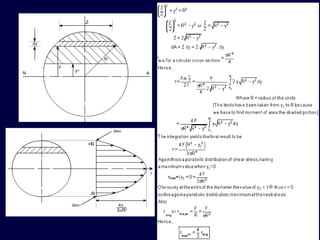 Prof.N.B.HUI Lecture of solid mechanics | PPT