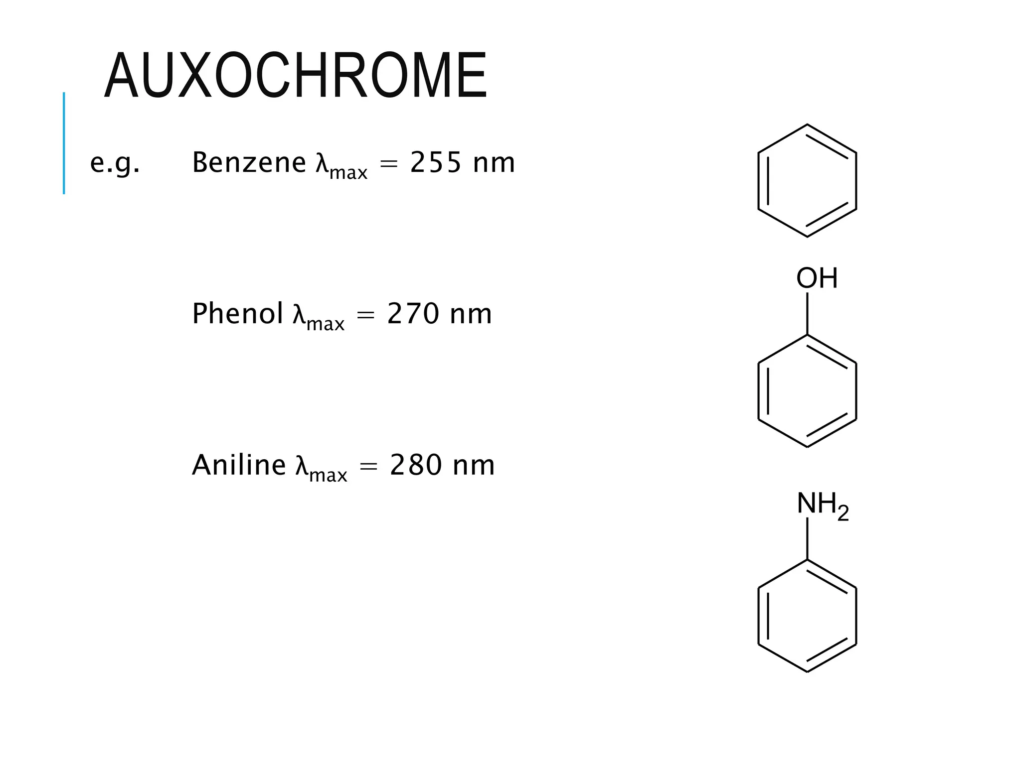 AUXOCHROME
e.g. Benzene λmax = 255 nm
Phenol λmax = 270 nm
Aniline λmax = 280 nm
OH
NH2
 