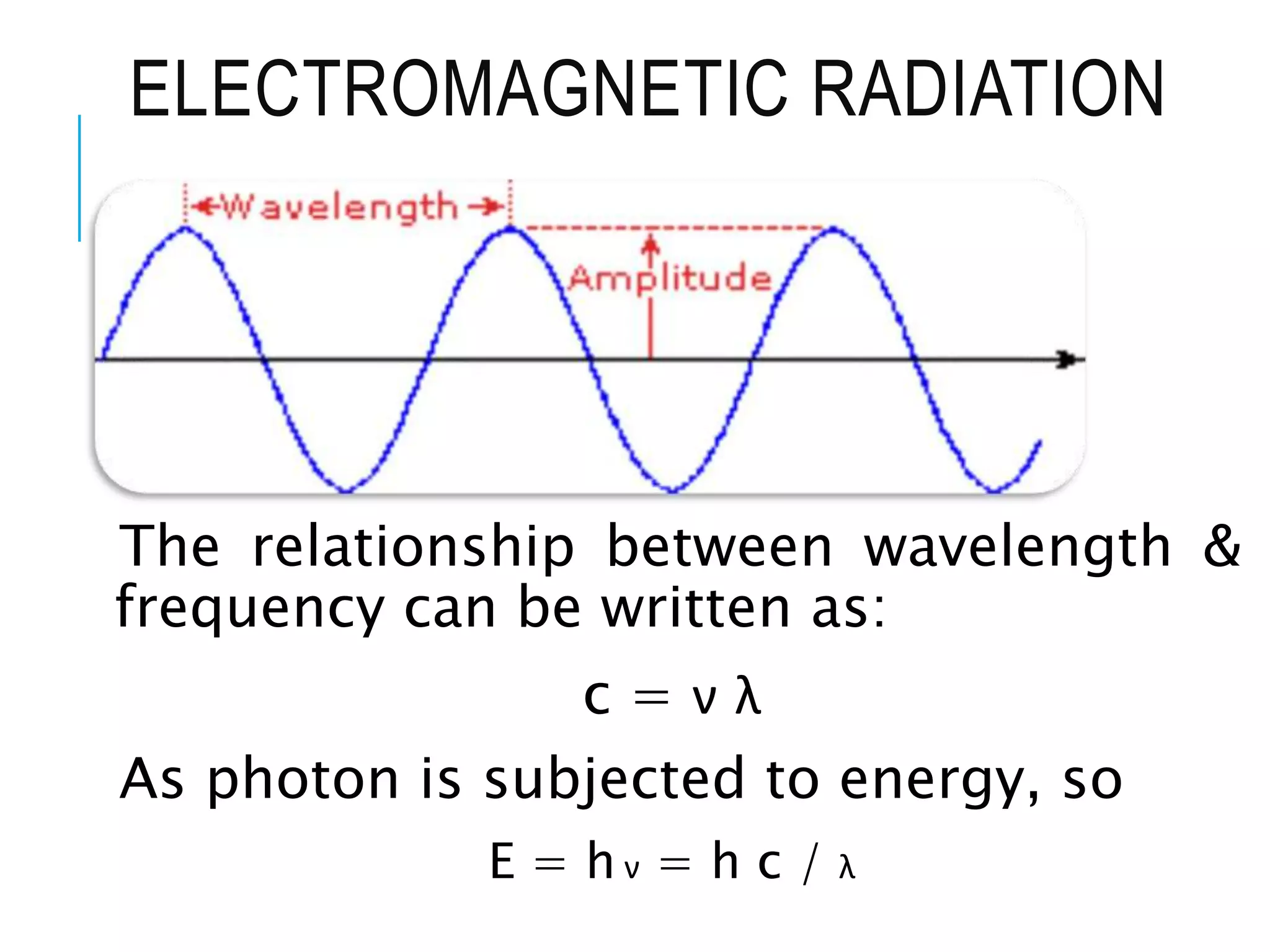 ELECTROMAGNETIC RADIATION
The relationship between wavelength &
frequency can be written as:
c = ν λ
As photon is subjected to energy, so
E = h ν = h c / λ
 