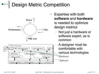 Electronic control unit | PPT