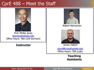 Lect-01.11
CprE 488 (Introduction)
Jones, Spring 2019 © ISU
CprE 488 – Meet the Staff
Prof. Phillip Jones
phjones@iastate.edu
Office Hours: TBA (329 Durham)
Teaching
Assistants
cpre488-tas@iastate.edu
Office Hours: TBA (Lab)
Robert Wernsman
Instructor James Talbert
 