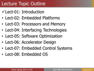 Lect-01.15
CprE 488 (Introduction)
Jones, Spring 2019 © ISU
Lect-01: Introduction
• Lect-02: Embedded Platforms
• Lect-03: Processors and Memory
• Lect-04: Interfacing Technologies
• Lect-05: Software Optimization
• Lect-06: Accelerator Design
• Lect-07: Embedded Control Systems
• Lect-08: Embedded OS
Lecture Topic Outline
 