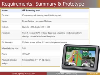 Lect-01.47
CprE 488 (Introduction)
Jones, Spring 2019 © ISU
Requirements: Summary & Prototype
 