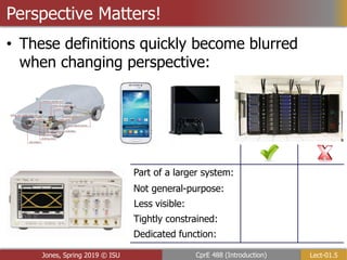 Lect-01.5
CprE 488 (Introduction)
Jones, Spring 2019 © ISU
• These definitions quickly become blurred
when changing perspective:
Perspective Matters!
Part of a larger system:
Dedicated function:
Less visible:
Tightly constrained:
Not general-purpose:
 