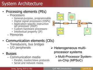 Lect-01.52
CprE 488 (Introduction)
Jones, Spring 2019 © ISU
• Processing elements (PEs)
– Processors
• General-purpose, programmable
• Digital signal processors (DSPs)
• Application-specific instruction
set processor (ASIP)
• Custom hardware processors
• Intellectual property (IP)
– Memories
• Communication elements (CEs)
– Transducers, bus bridges
– I/O peripherals
• Busses
– Communication media
• Parallel, master/slave protocols
• Serial and network media
 Heterogeneous multi-
processor systems
Multi-Processor System-
on-Chip (MPSoC)
Bridge
P1 P3
CPU Mem
HW IP
P5
C1, C2
Arbiter
P4
P2
C1, C2
CPU Bus IP Bus
System Architecture
 