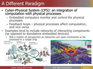 Lect-01.7
CprE 488 (Introduction)
Jones, Spring 2019 © ISU
A Different Paradigm
• Cyber-Physical System (CPS): an integration of
computation with physical processes
– Embedded computers monitor and control the physical
processes
– Feedback loops – physical processes affect computation,
and vice versa
• Examples tend to include networks of interacting components
(as opposed to standalone embedded devices)
• Still a matter of perspective as networks can span continents or be
enclosed in a single chip
 