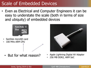 Lect-01.8
CprE 488 (Introduction)
Jones, Spring 2019 © ISU
• Even as Electrical and Computer Engineers it can be
easy to understate the scale (both in terms of size
and ubiquity) of embedded devices
Scale of Embedded Devices
• Apple Lightning Digital AV Adapter
• 256 MB DDR2, ARM SoC
• SanDisk microSD card
• 100 MHz ARM CPU
• But for what reason?
 