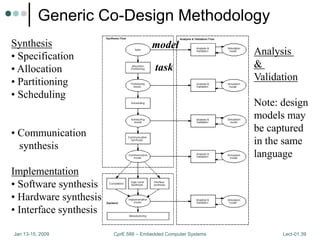 Lect-01.ppt embedded systems chapter01 ppts | PPT