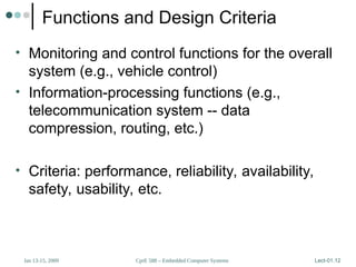 CprE 588 – Embedded Computer Systems
Jan 13-15, 2009 Lect-01.12
Functions and Design Criteria
• Monitoring and control functions for the overall
system (e.g., vehicle control)
• Information-processing functions (e.g.,
telecommunication system -- data
compression, routing, etc.)
• Criteria: performance, reliability, availability,
safety, usability, etc.
 
