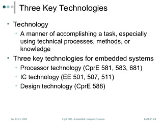 CprE 588 – Embedded Computer Systems
Jan 13-15, 2009 Lect-01.24
Three Key Technologies
• Technology
• A manner of accomplishing a task, especially
using technical processes, methods, or
knowledge
• Three key technologies for embedded systems
• Processor technology (CprE 581, 583, 681)
• IC technology (EE 501, 507, 511)
• Design technology (CprE 588)
 