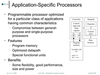 CprE 588 – Embedded Computer Systems
Jan 13-15, 2009 Lect-01.28
Application-Specific Processors
• Programmable processor optimized
for a particular class of applications
having common characteristics
• Compromise between general-
purpose and single-purpose
processors
• Features
• Program memory
• Optimized datapath
• Special functional units
• Benefits
• Some flexibility, good performance,
size and power
IR PC
Registers
Custom
ALU
Datapath
Controller
Program
memory
Assembly code
for:
total = 0
for i =1 to …
Control
logic and
State
register
Data
memory
 