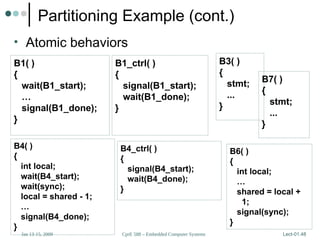 CprE 588 – Embedded Computer Systems
Jan 13-15, 2009 Lect-01.48
Partitioning Example (cont.)
• Atomic behaviors
B1( )
{
wait(B1_start);
…
signal(B1_done);
}
B3( )
{
stmt;
...
}
B7( )
{
stmt;
...
}
B6( )
{
int local;
…
shared = local +
1;
signal(sync);
}
B4( )
{
int local;
wait(B4_start);
wait(sync);
local = shared - 1;
…
signal(B4_done);
}
B1_ctrl( )
{
signal(B1_start);
wait(B1_done);
}
B4_ctrl( )
{
signal(B4_start);
wait(B4_done);
}
 