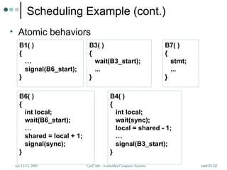 CprE 588 – Embedded Computer Systems
Jan 13-15, 2009 Lect-01.52
Scheduling Example (cont.)
• Atomic behaviors
B1( )
{
…
signal(B6_start);
}
B3( )
{
wait(B3_start);
...
}
B7( )
{
stmt;
...
}
B6( )
{
int local;
wait(B6_start);
…
shared = local + 1;
signal(sync);
}
B4( )
{
int local;
wait(sync);
local = shared - 1;
…
signal(B3_start);
}
 