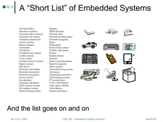 CprE 588 – Embedded Computer Systems
Jan 13-15, 2009 Lect-01.6
A “Short List” of Embedded Systems
And the list goes on and on
Anti-lock brakes
Auto-focus cameras
Automatic teller machines
Automatic toll systems
Automatic transmission
Avionic systems
Battery chargers
Camcorders
Cell phones
Cell-phone base stations
Cordless phones
Cruise control
Curbside check-in systems
Digital cameras
Disk drives
Electronic card readers
Electronic instruments
Electronic toys/games
Factory control
Fax machines
Fingerprint identifiers
Home security systems
Life-support systems
Medical testing systems
Modems
MPEG decoders
Network cards
Network switches/routers
On-board navigation
Pagers
Photocopiers
Point-of-sale systems
Portable video games
Printers
Satellite phones
Scanners
Smart ovens/dishwashers
Speech recognizers
Stereo systems
Teleconferencing systems
Televisions
Temperature controllers
Theft tracking systems
TV set-top boxes
VCR’s, DVD players
Video game consoles
Video phones
Washers and dryers
 