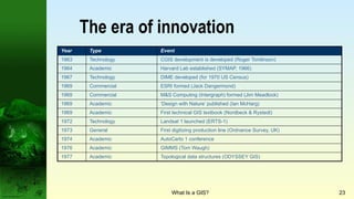 What is a GIS? Why does GIS matter?Spatial problem solving | PPTX