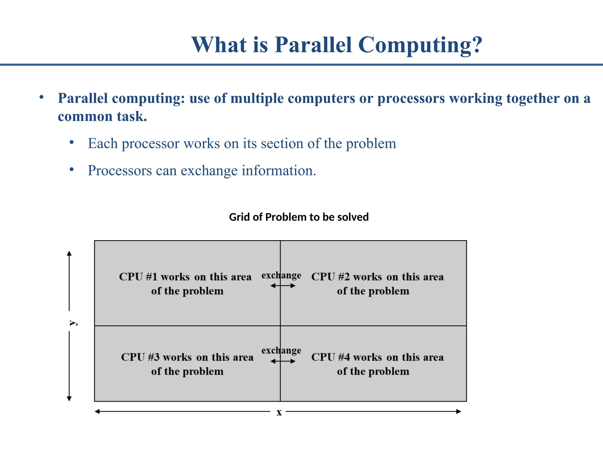 What is Parallel Computing? • Parallel computing: use of multiple computers or processors working together on a common task. • Each processor works on its section of the problem • Processors can exchange information. Grid of Problem to be solved 