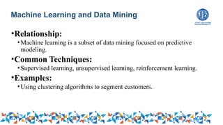 Lect-02-Business Problems and Data Science Solutions.pptx